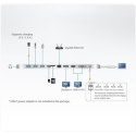 Aten USB-C Multiport Dock with Power Pass-Through Aten Aten USB-C Multiport Dock with Power Pass-Through Aten