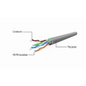 Cablexpert CAT5e UTP Patch cord, Black 5m Cablexpert Cablexpert CAT5e UTP Patch cord, Black 5m Cablexpert