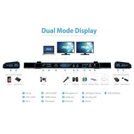 Asus Docking Station USB 3.0 HZ-3B Ethernet LAN (RJ-45) ports 1, HDMI ports quantity 1, Ethernet LAN, USB 3.0 (3.1 Gen 1) Type-C Asus Docking Station USB 3.0 HZ-3B Ethernet LAN (RJ-45) ports 1, HDMI ports quantity 1, Ethernet LAN, USB 3.0 (3.1 Gen 1) Type-C