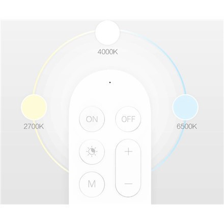 Yeelight Bluetooth Remote Control Yeelight Bluetooth Remote Control