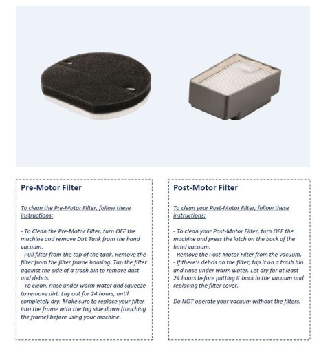 Bissell Icon Washable Vacuum Filters 1 pc(s) Bissell Icon Washable Vacuum Filters 1 pc(s)