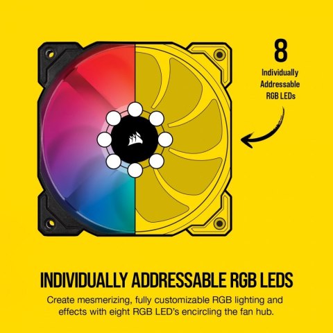 Corsair Dual Pack with Lighting Node Core iCUE SP140 RGB PRO Corsair Dual Pack with Lighting Node Core iCUE SP140 RGB PRO