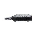 Aten 2-Port USB 4K HDMI Cable KVM Switch with Remote Port Selector CS22H-AT Aten 2-Port USB 4K HDMI Cable KVM Switch with Remote Port Selector CS22H-AT