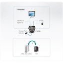Aten 2-Port USB DVI Cable KVM Switch with Remote Port Selector Aten 2-Port USB DVI Cable KVM Switch with Remote Port Selector