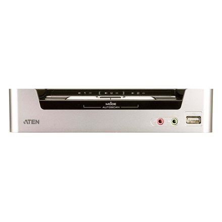 Aten CS1792 2-Port USB HDMI/Audio KVMP™ Switch Aten CS1792 2-Port USB HDMI/Audio KVMP™ Switch