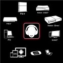 Thrustmaster Gaming Headset Y-300CPX Built-in microphone, White, Wired Thrustmaster Gaming Headset Y-300CPX Built-in microphone, White, Wired
