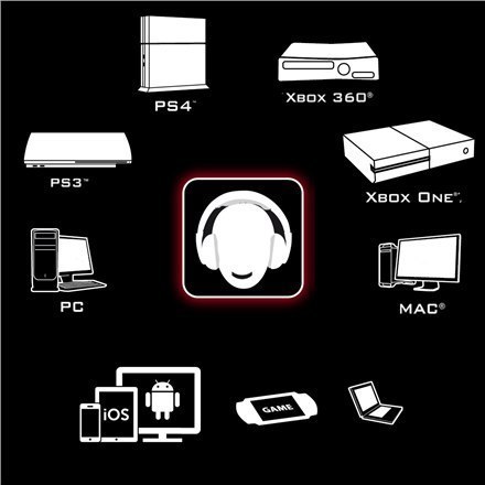 Thrustmaster Gaming Headset Y-300CPX Built-in microphone, White, Wired Thrustmaster Gaming Headset Y-300CPX Built-in microphone, White, Wired