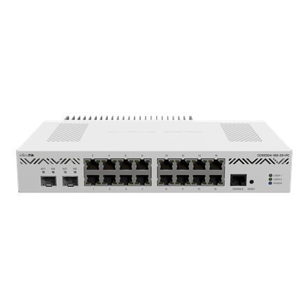 Mikrotik CCR2004-16G-2S+PC Mikrotik CCR2004-16G-2S+PC