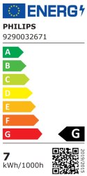 WiZ Philips Smart WiFi Filament Clear A60 E27 6.3W 470Lm RGB Wizarding World WiZ Philips Smart WiFi Filament Clear A60 E27 6.3W 470Lm RGB Wizarding World