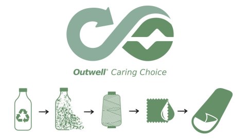 Outwell | Śpiwór | 220 x 85 cm | -13/16 °C | Prawy zamek błyskawiczny Outwell | Śpiwór | 220 x 85 cm | -13/16 °C | Prawy zamek błyskawiczny